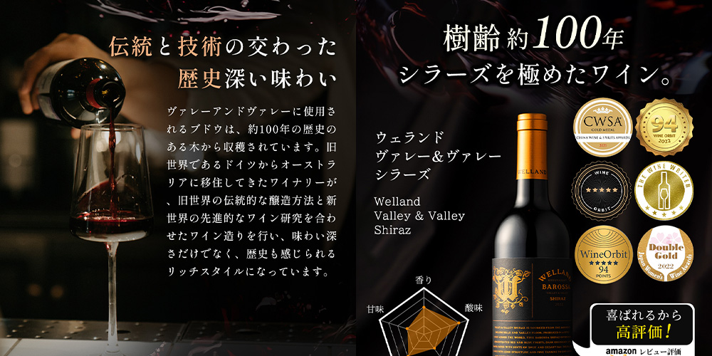 EC用商品画像制作